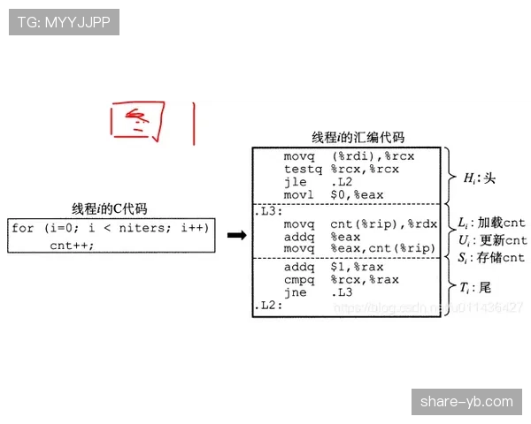 解析篮球加罚规则:了解其触发机制和具体适用场景。 解析篮球加罚规则:了解其触发机制和具体适用场景。
