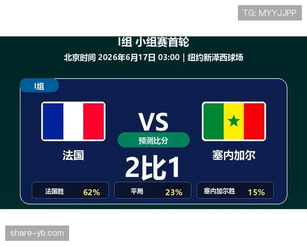 塞内加尔世界杯进球数预测